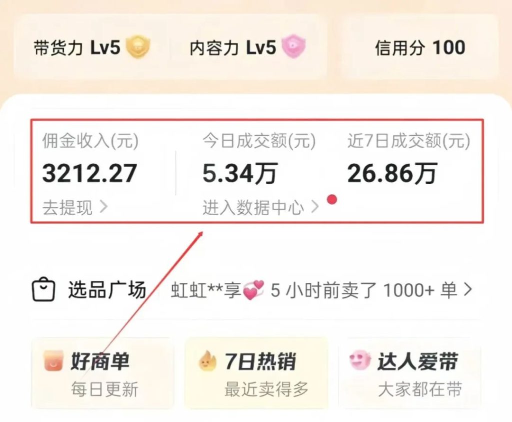 抖音团购达人项目，这样做，有人一天带货53000+（附详细教程）-创所未见！天奇轻创团