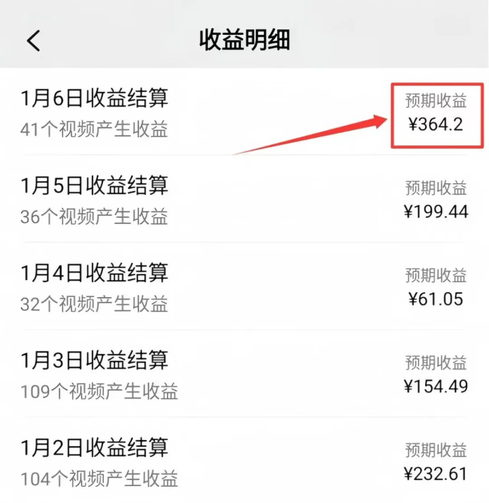 视频号分成计划，有人这样做，一天收入300+-创所未见！天奇轻创团
