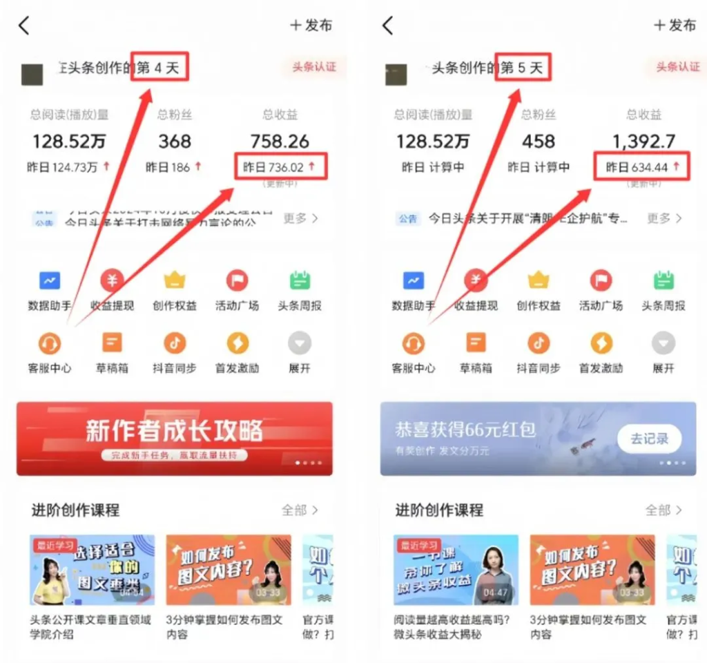 头条号掘金项目，无脑搬砖，日入600+-创所未见！天奇轻创团