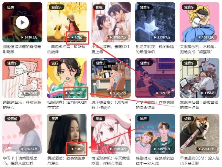 图片[2]-酷狗音乐掘金项目是什么？小白也能月入6000+-创所未见！天奇轻创团