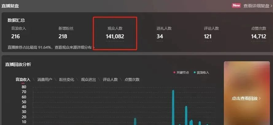 图片[2]-抖音无人直播怎么做？单场收益1000+ 实操案例分享-创所未见！天奇轻创团